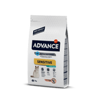 Advance Cat Sterilzed Sensitive Salmon 10 Kg.png