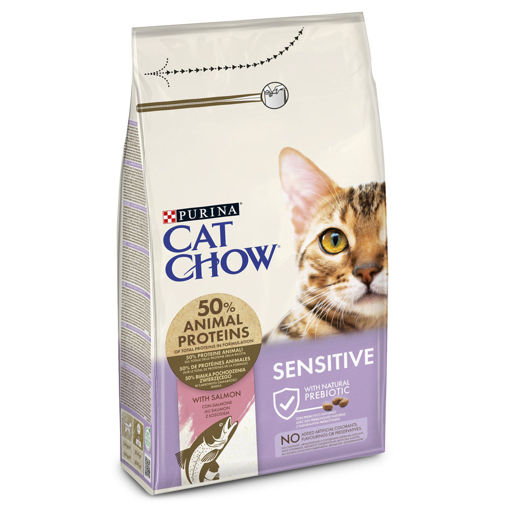 CAT CHOW Sensitive Salmão 1.5KG.jpg