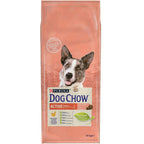 DOG CHOW Active Frango 14KG.jpg
