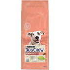 DOG CHOW Sensitive Salmão 14KG.jpg